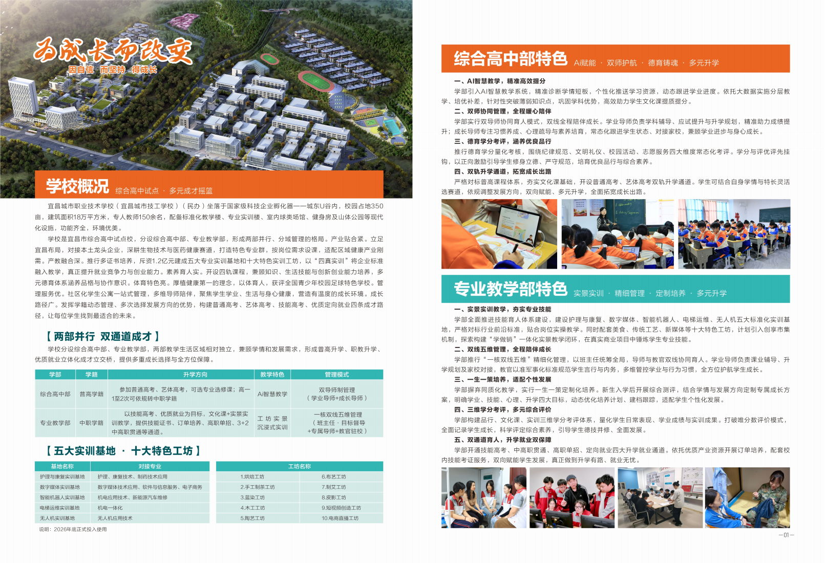 城职招生简章送审版6.5定稿版改照片(2)_02.png