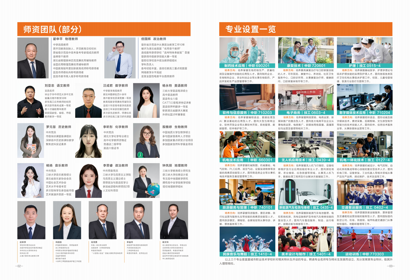 城职招生简章送审版6.5定稿版改照片(2)_03.png