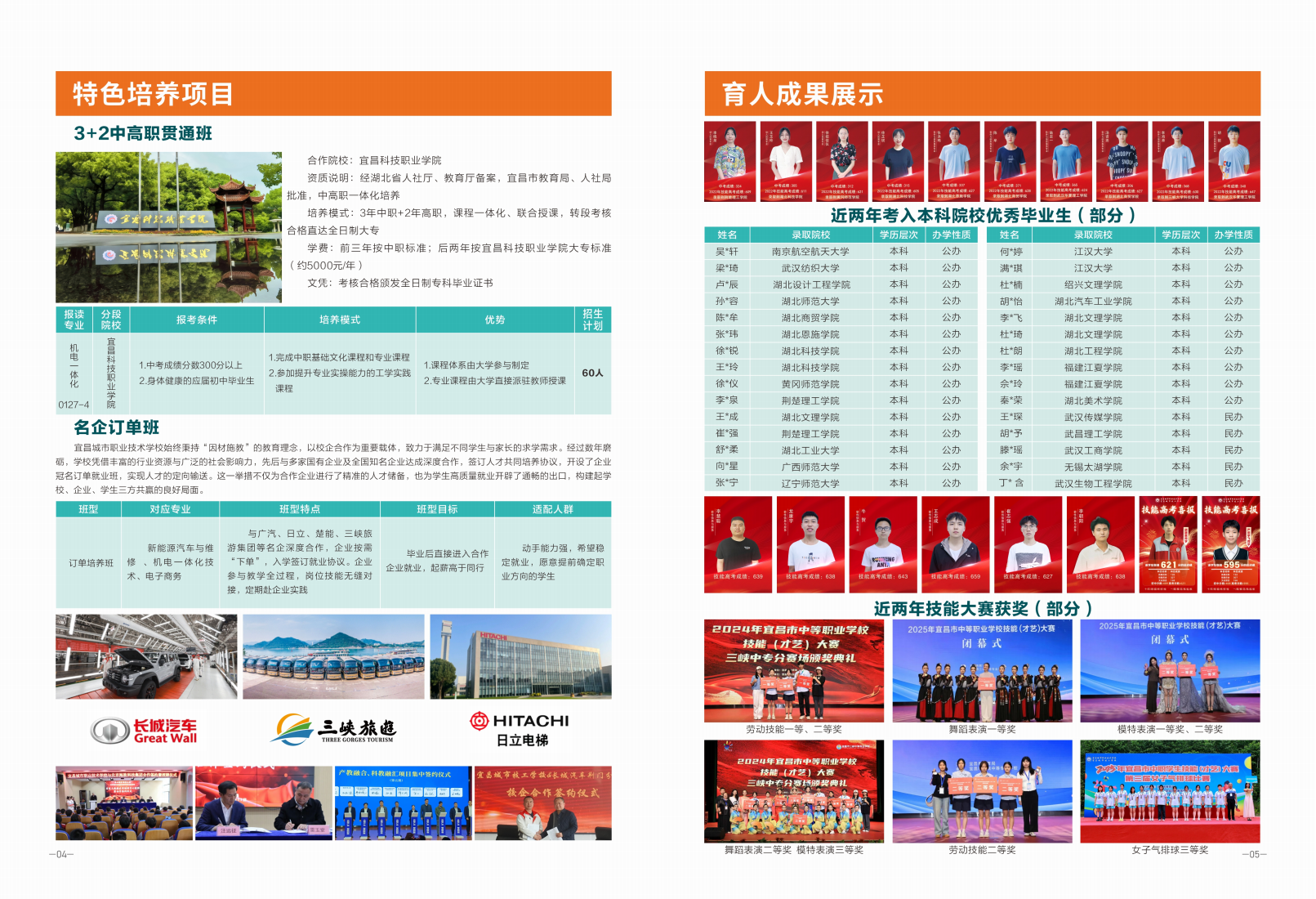 城职招生简章送审版6.5定稿版改照片(2)_04.png