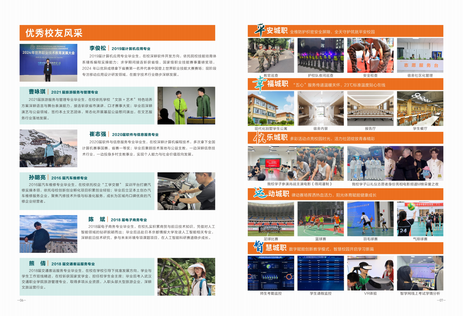 城职招生简章送审版6.5定稿版改照片(2)_05.png