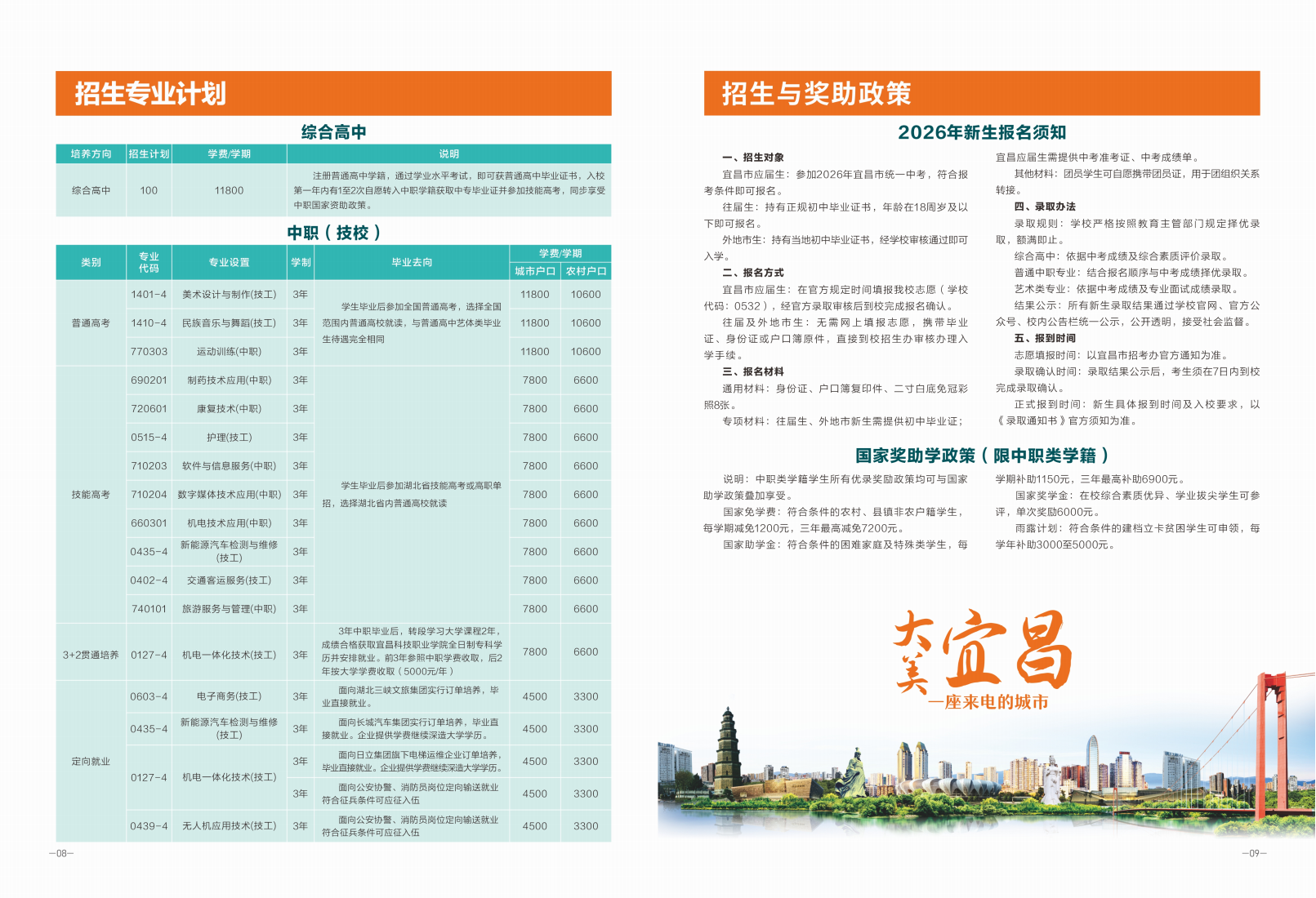 城职招生简章送审版6.5定稿版改照片(2)_06.png