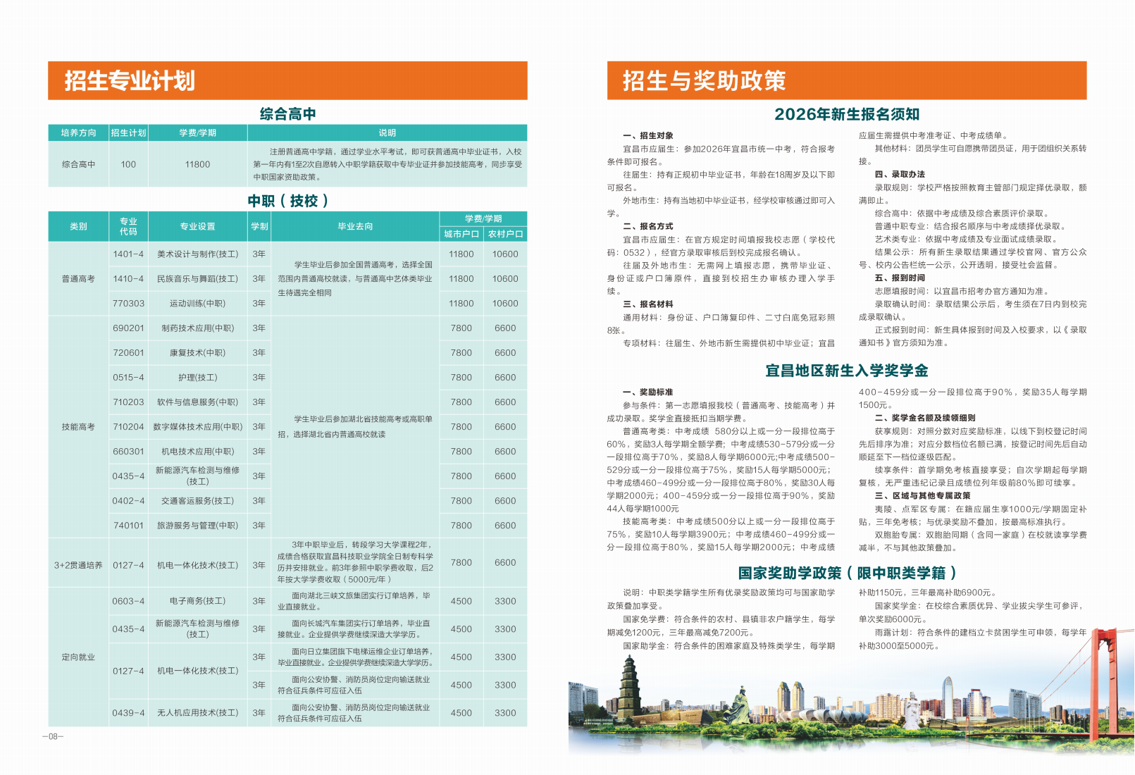 城职招生简章送审版6.6定稿版改_06.png